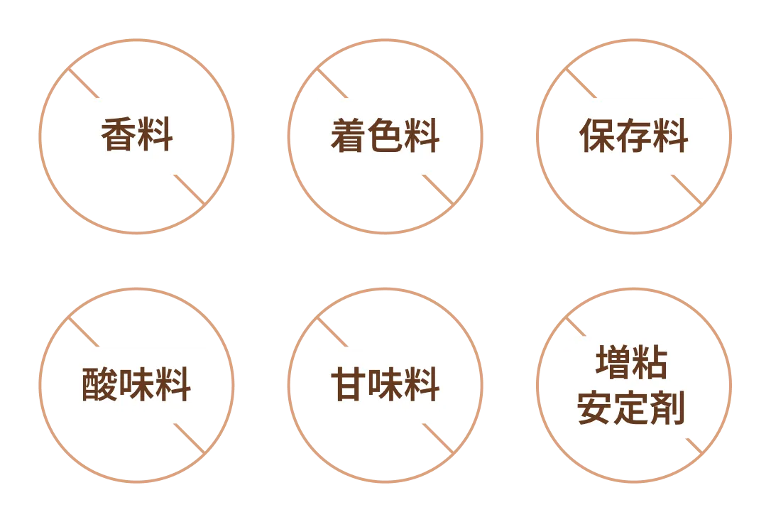 香料・着色料・保存料・酸味料・甘味料・増粘安定剤の6つが不使用