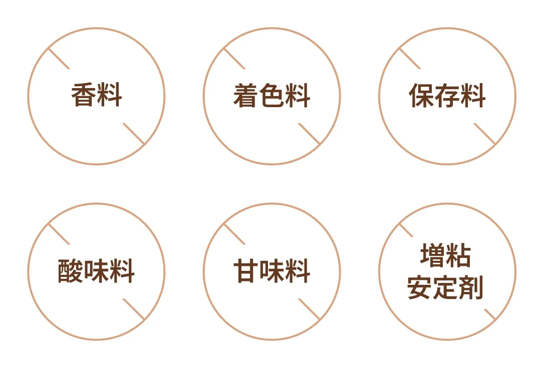 香料・着色料・保存料・酸味料・甘味料・増粘安定剤の6つが不使用