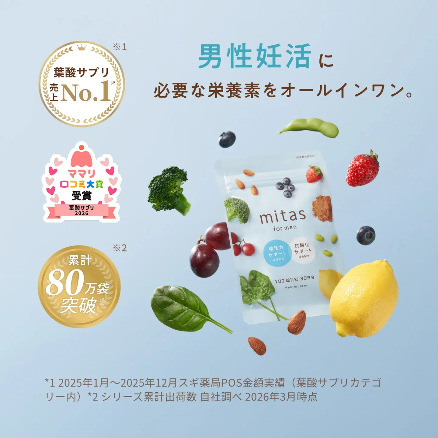 男性妊活に必要な栄養素をオールインワン。男性妊活サプリ mitas for men