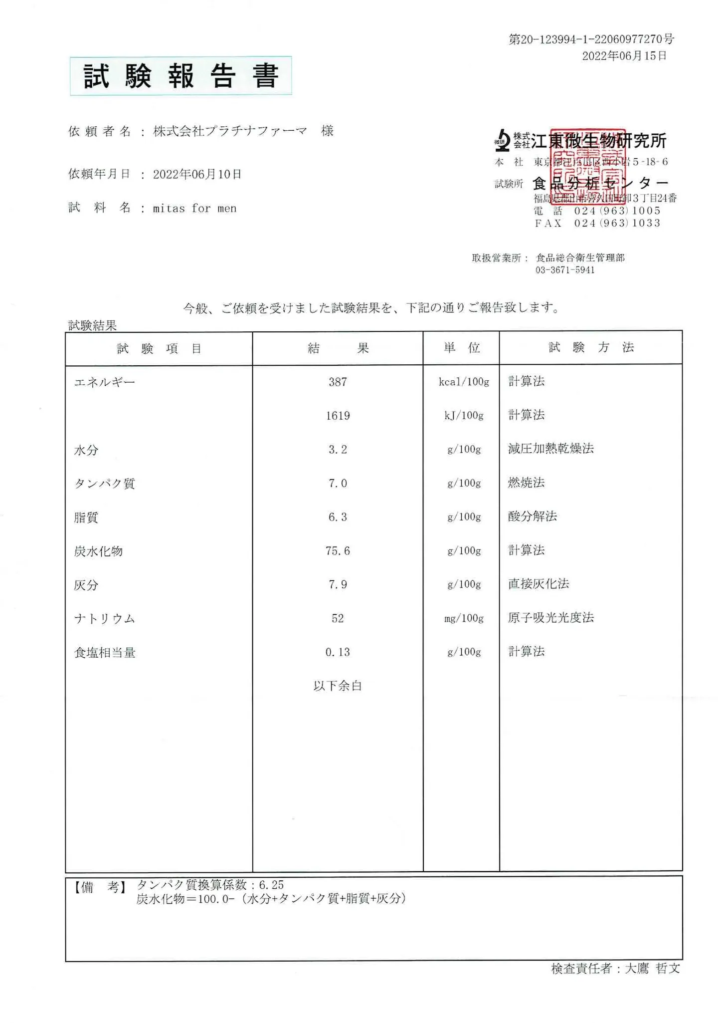 mitas for men 食品検査結果書