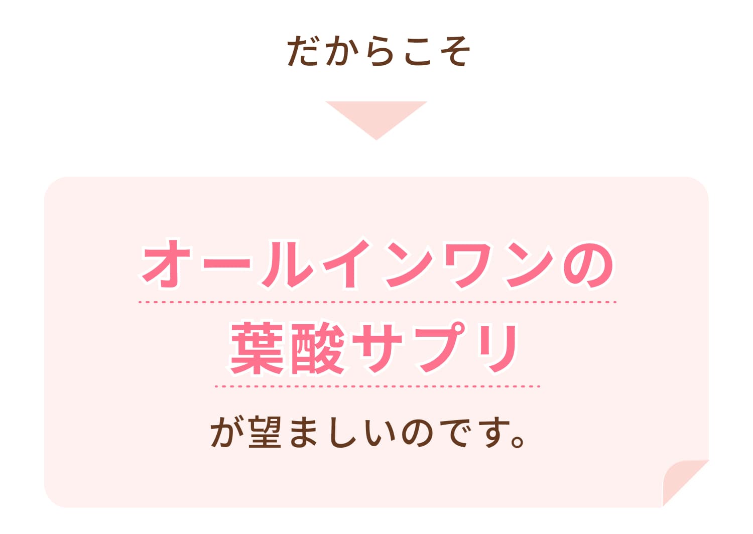 だからこそ、オールインワンの葉酸サプリが望ましいのです。